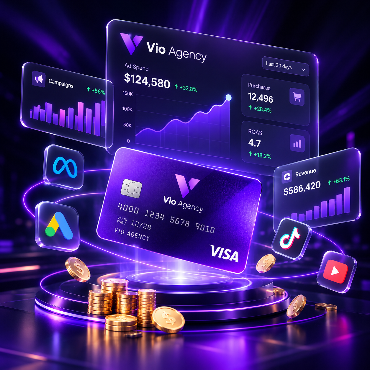 Vio Agency ad account dashboard and card
