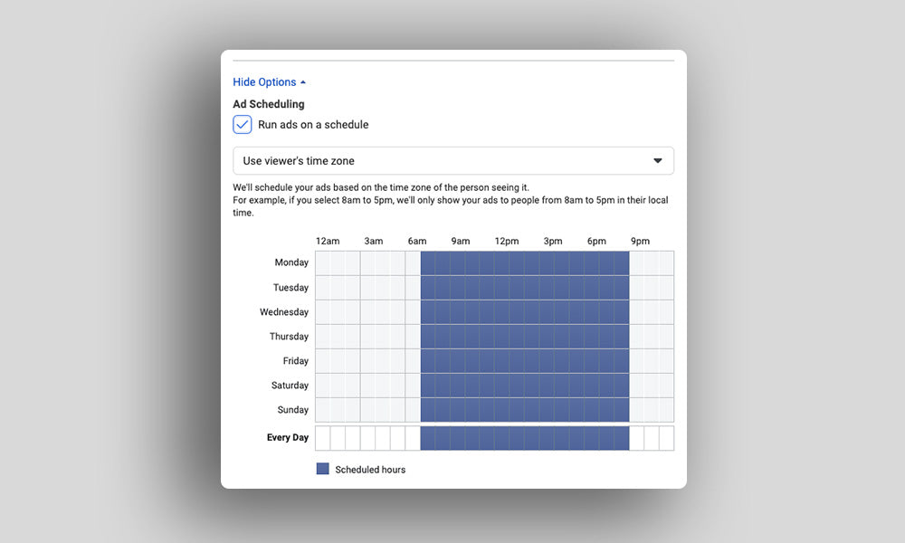 What Is the Best Time to Run Facebook Ads for Maximum ROI?